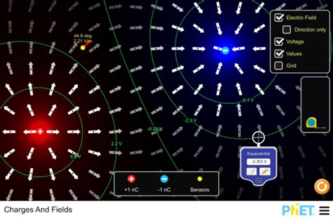 phet colorado|phet colorado charges and fields.